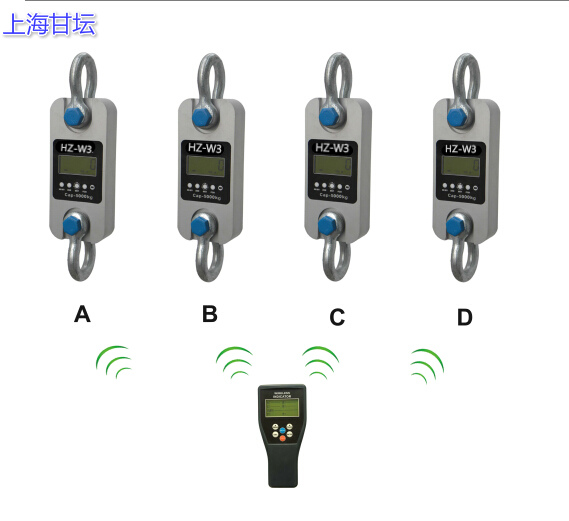 测力试验拉力计100吨/1000KN无线双向通讯